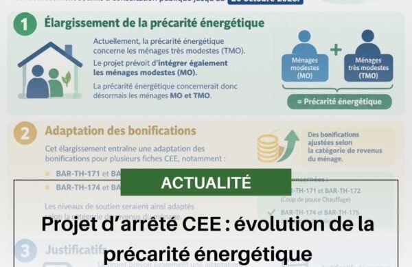 actualité MejoEnergie (5)
